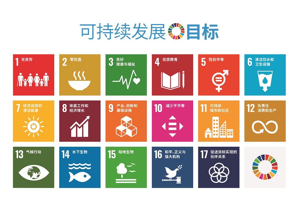 行田電線グループ のSDGs